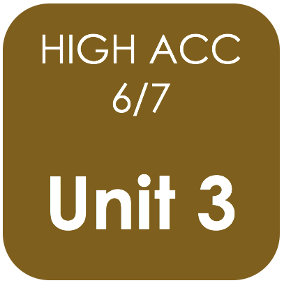 Highly Acc 6/7-Unit 3 
